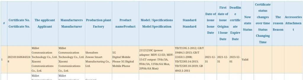 redmi k50 gaming edition