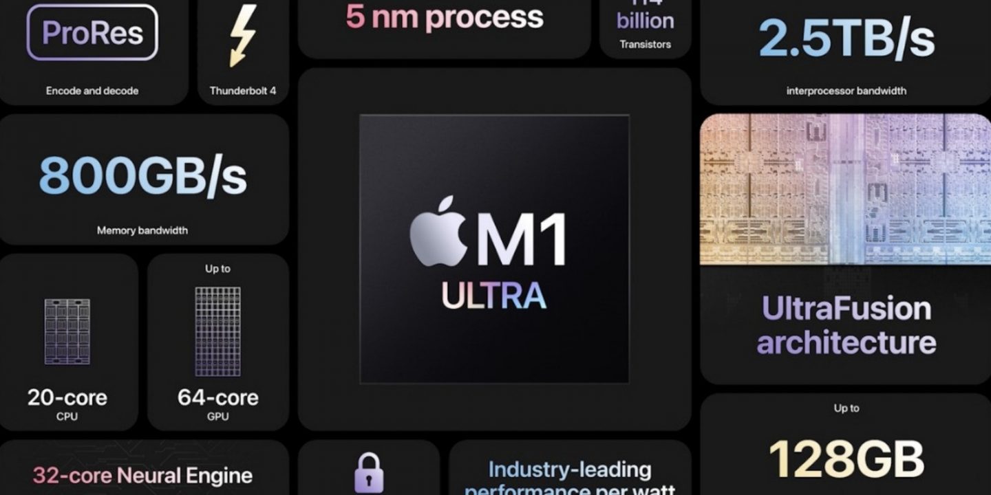 Apple M1 Ultra tanıtıldı
