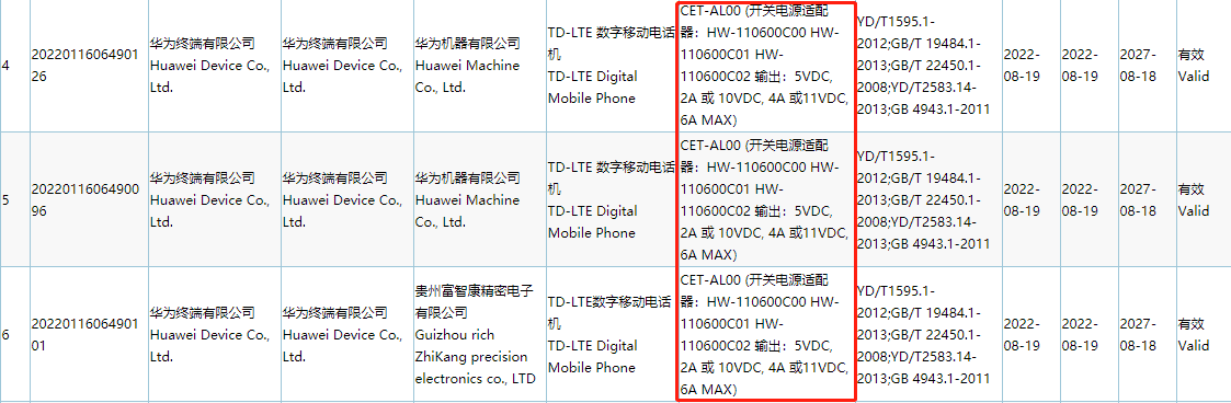 Huawei Mate 50 serisi