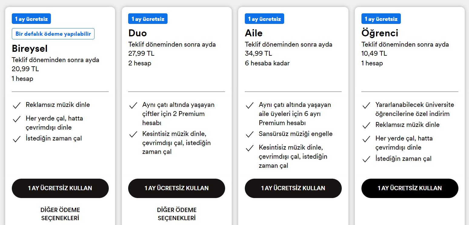 Spotify güncel Türkiye fiyatları