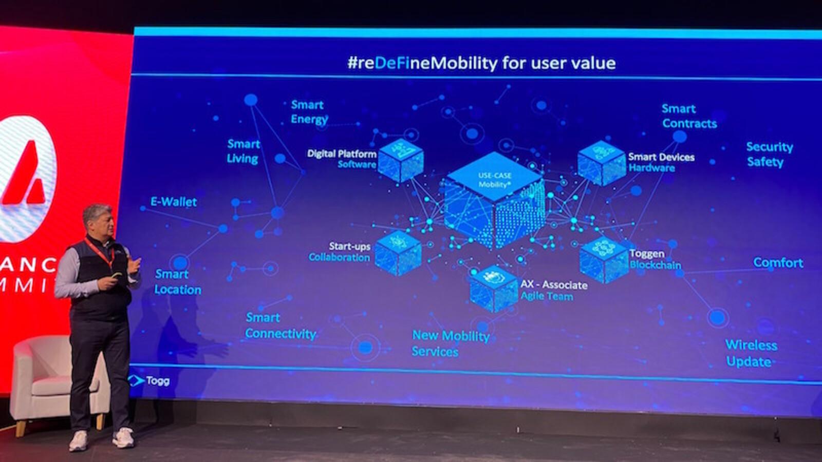Togg Ceo’su, Akıllı Cihaz Pasaportunu Duyurdu
