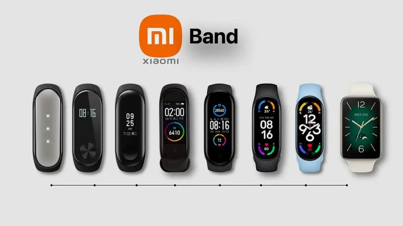 Xiaomi Smart Band 9 Geliyor! İşte Yeni Özellikler