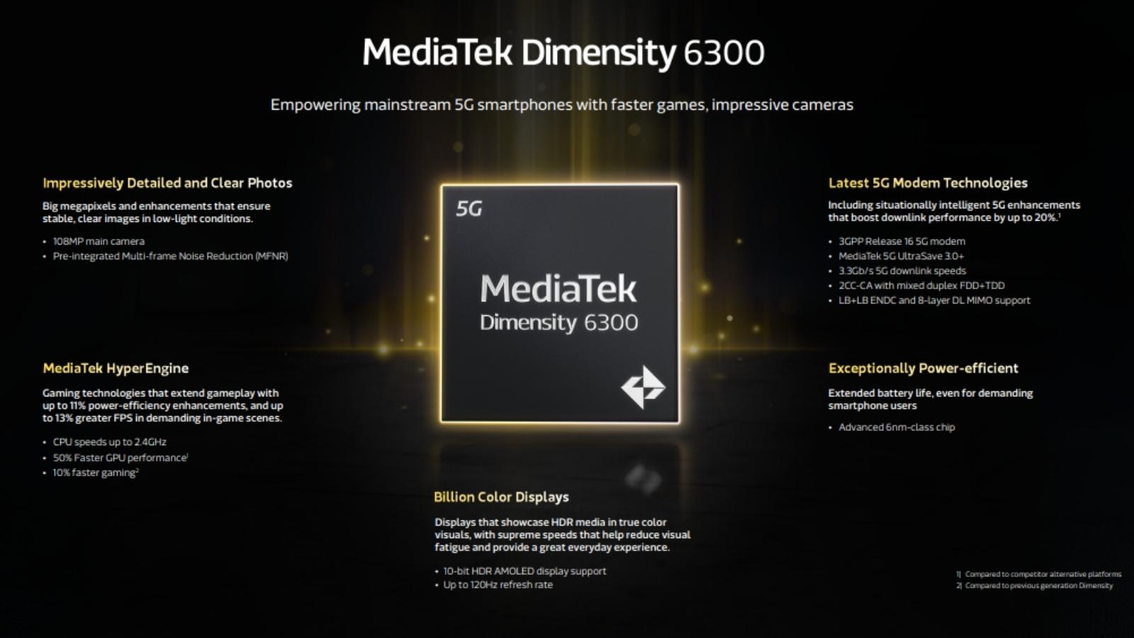 MediaTek Dimensity 6300 Özellikleri Neler?