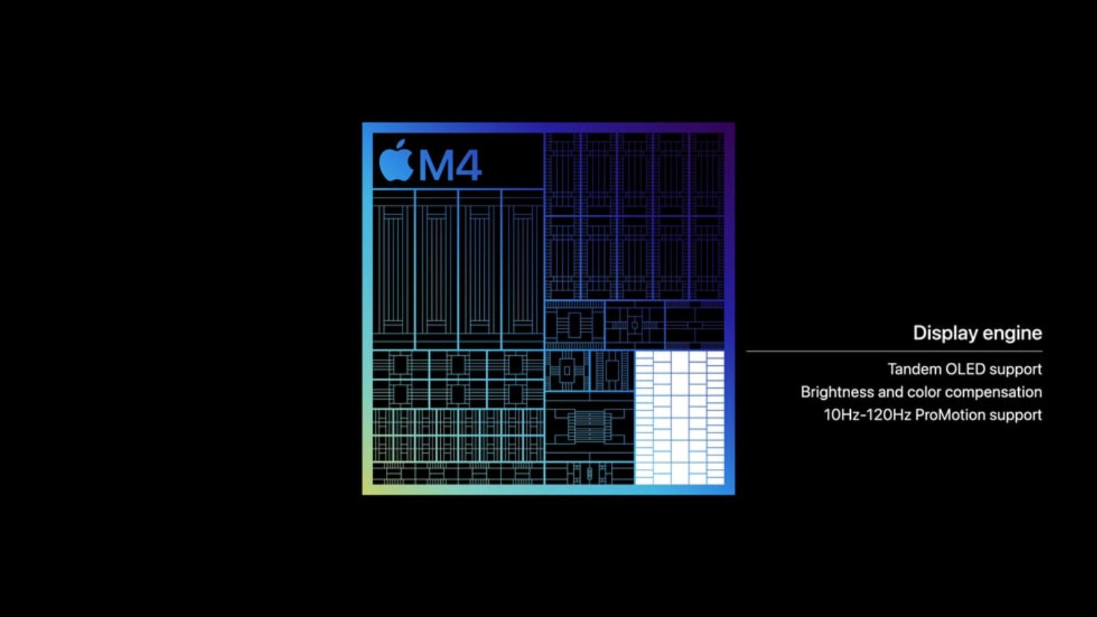 Etkileyici Özellikleriyle Apple M4 İşlemci Tanıtıldı