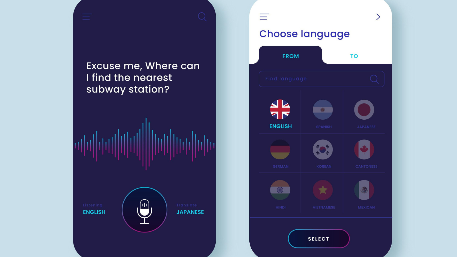 Samsung'da Yenilik: iPhone’daki Canlı Mesaj Özelliği 7/24