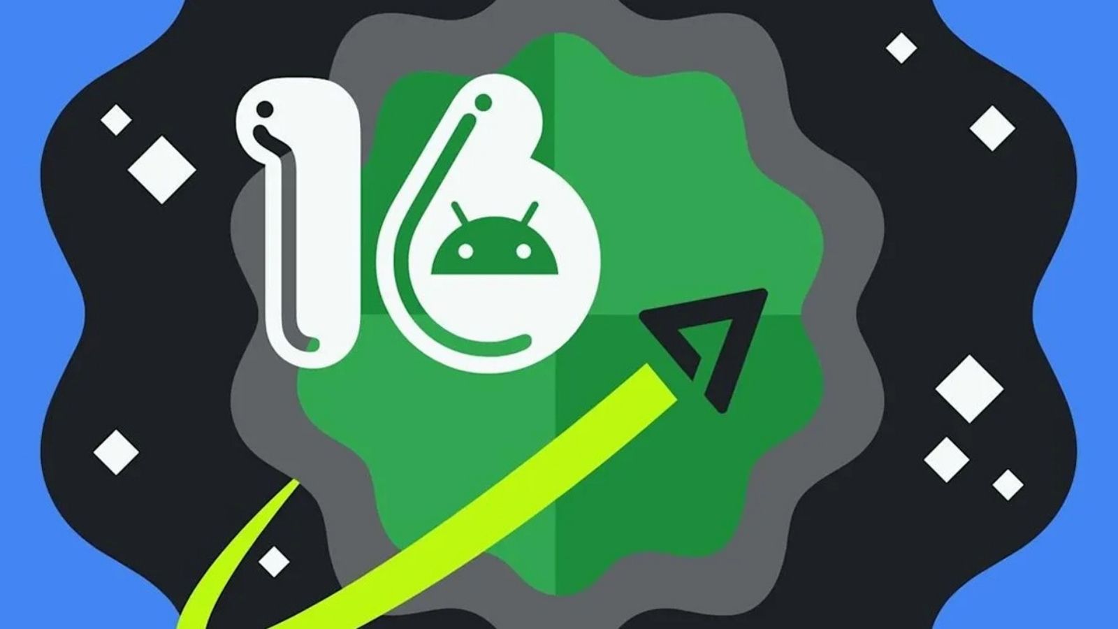 Google, Android 16 QPR2 Beta 1 Güncellemesini Yayınladı