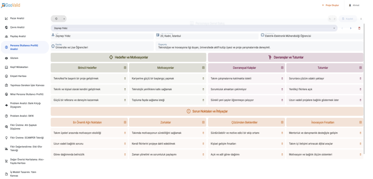 Yapay Zeka Destekli İş Fikri Doğrulama Platformu GooValid Yayında! 3 GooValid