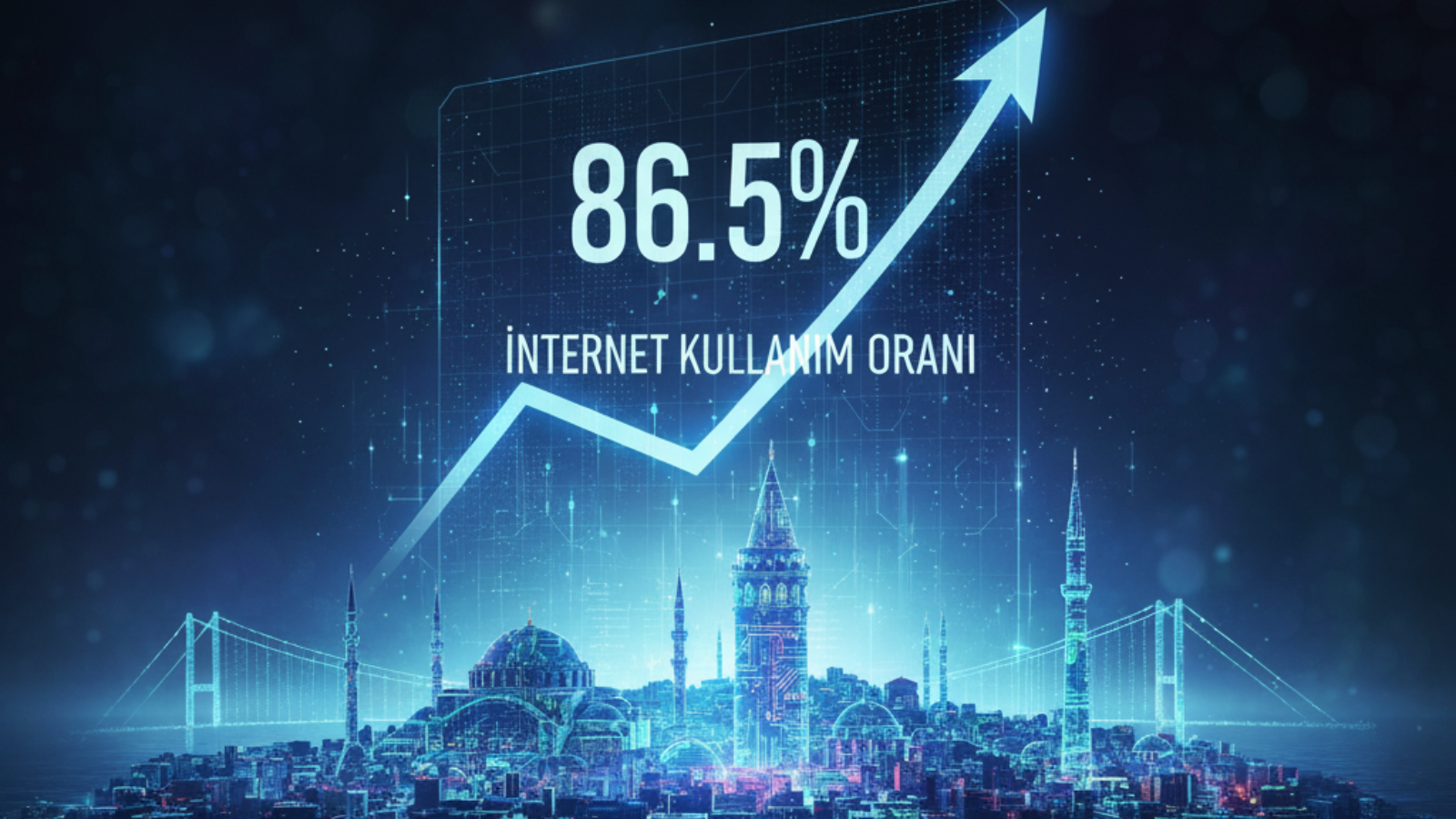 Türkiye’de Dijitalleşme Zirvede: İnternet Kullanım Oranı %86.5’e Ulaştı!