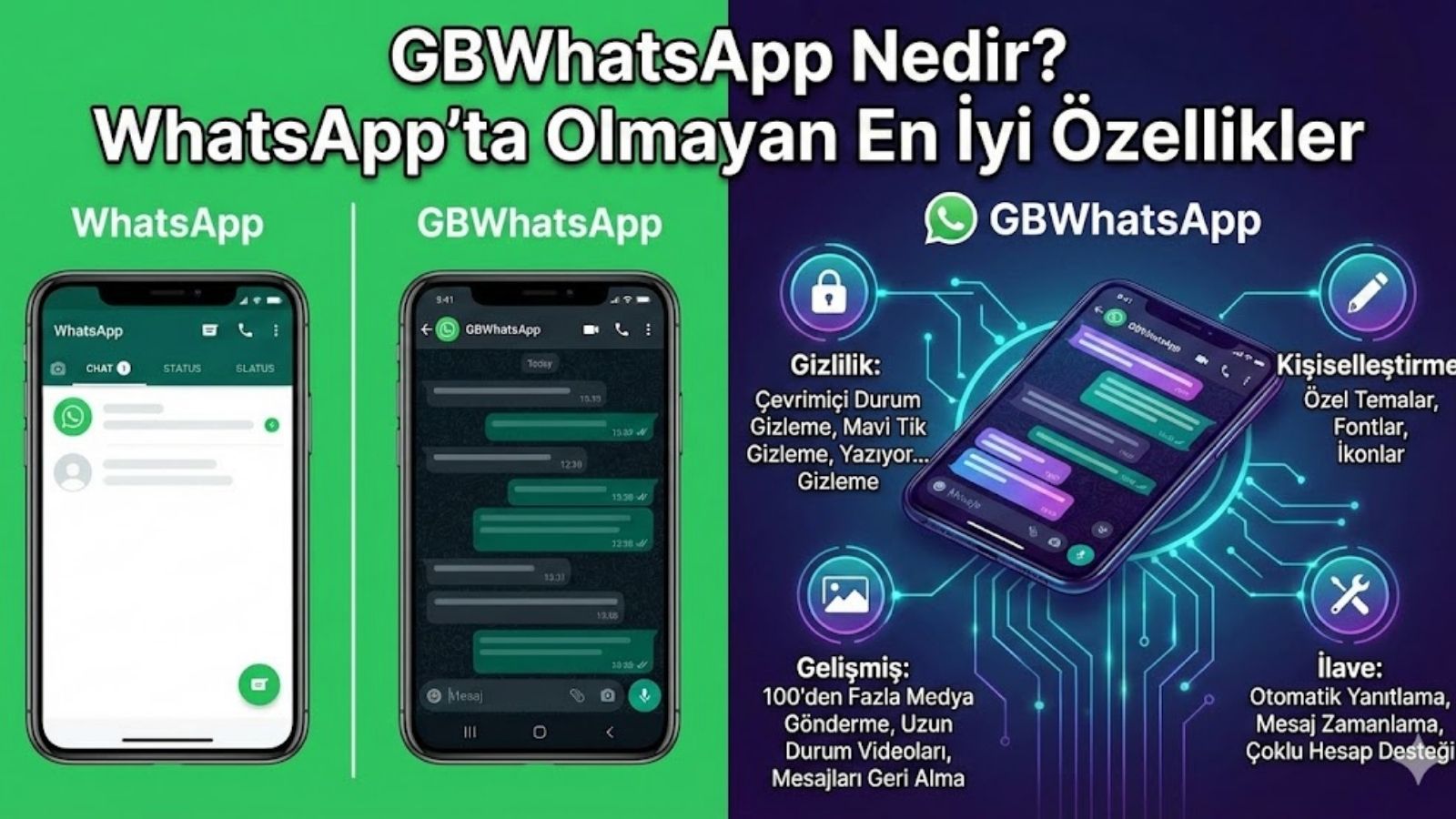 GBWhatsApp Nedir? WhatsApp'ta Olmayan En İyi Özellikler