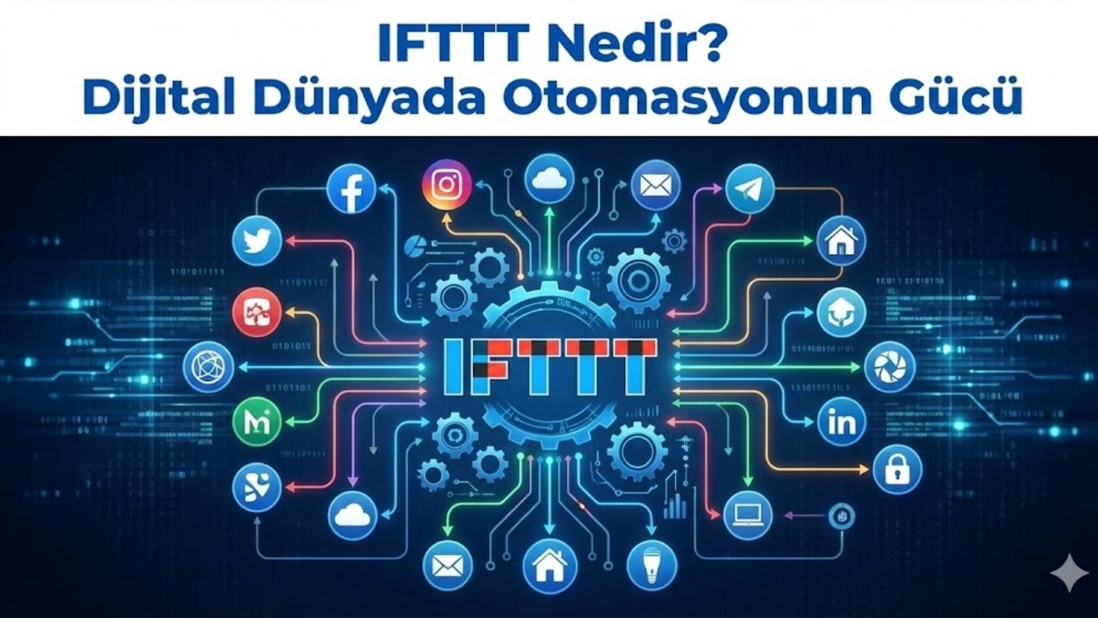 IFTTT Nedir? Dijital Dünyada Otomasyonun Gücü