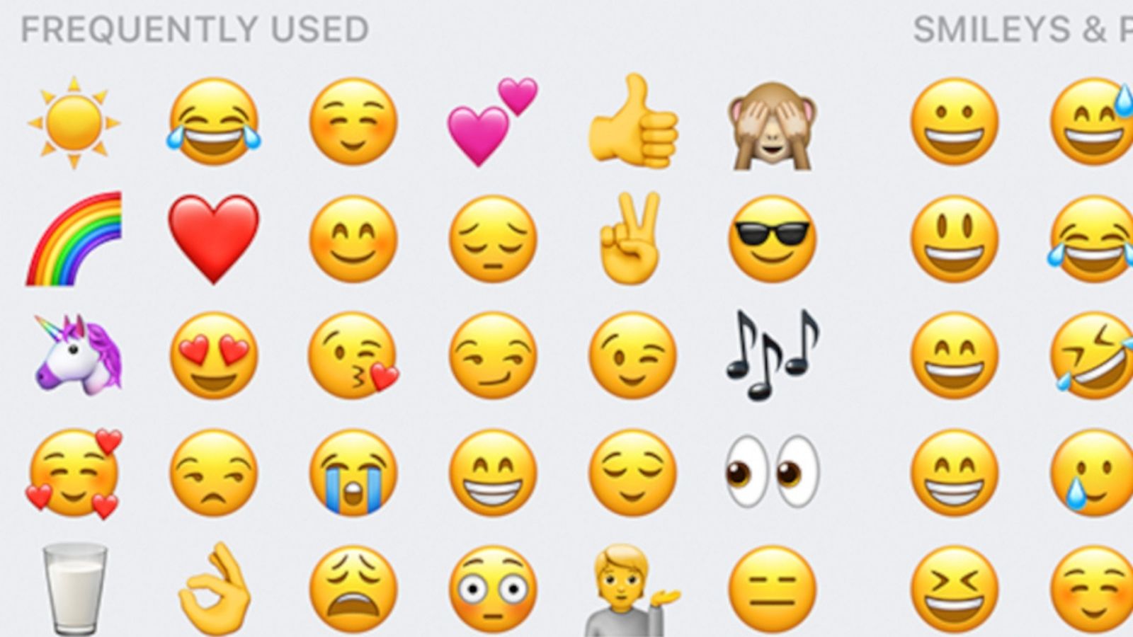 iPhone'daki Gizli Emojiler Nasıl Etkinleştirilir?