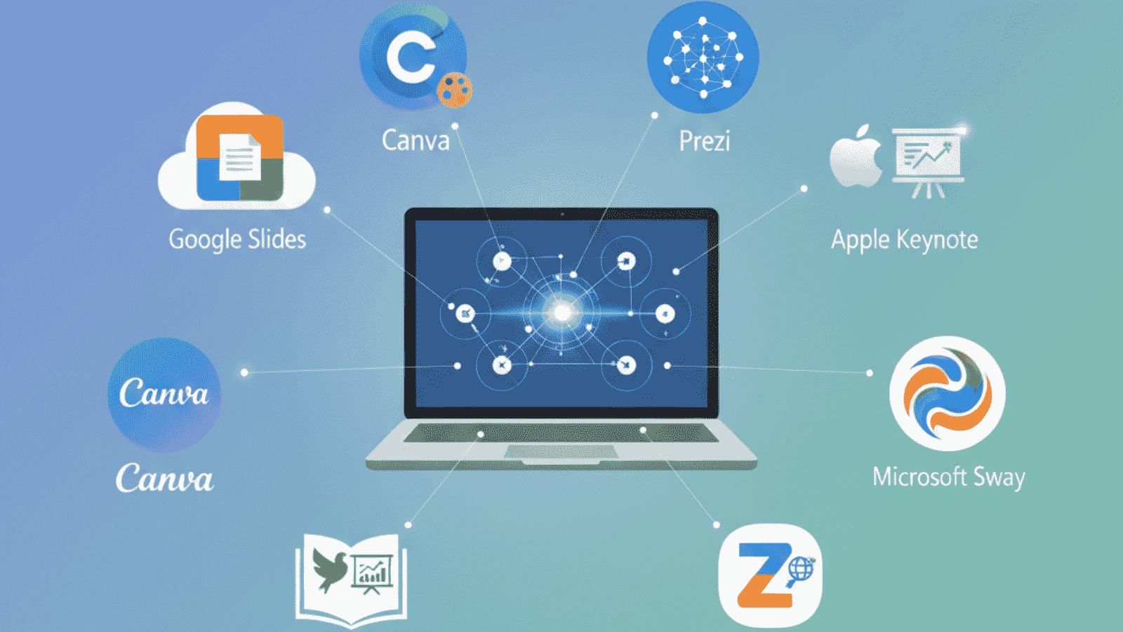 PowerPoint Alternatifi Sunum Uygulamaları