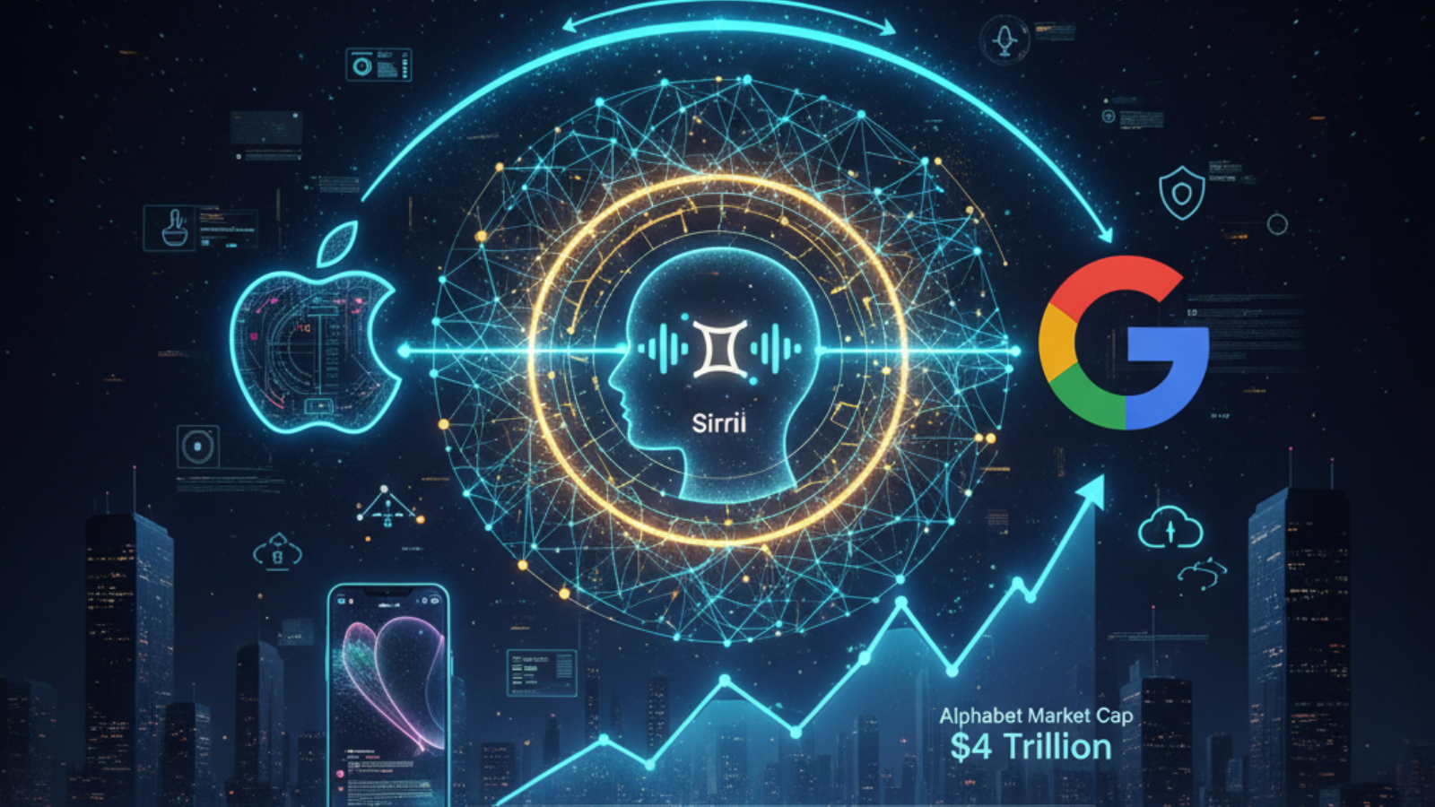 Apple ve Google’dan Dev Yapay Zekâ Ortaklığı: Siri Artık Gemini ile Güçleniyor!