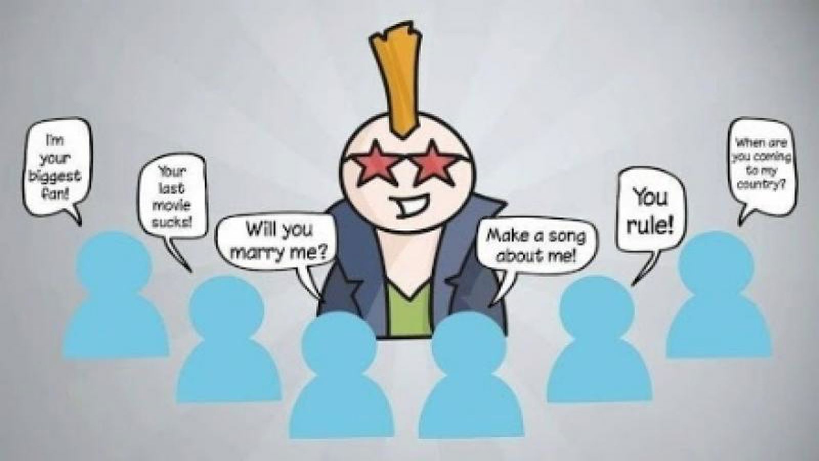 Yerli Sohbet Girişimi Connected2.me'nin iOS Uygulaması Yayınlandı