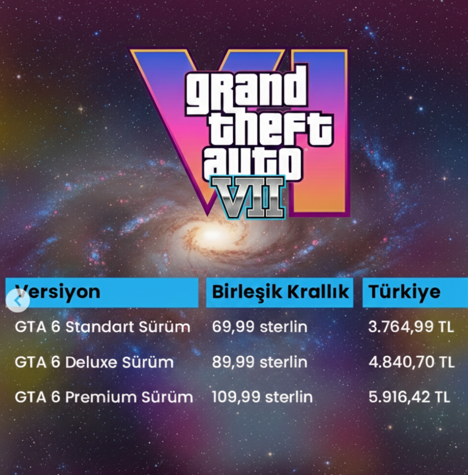 GTA 6'nın Fiyatı Sızdı
