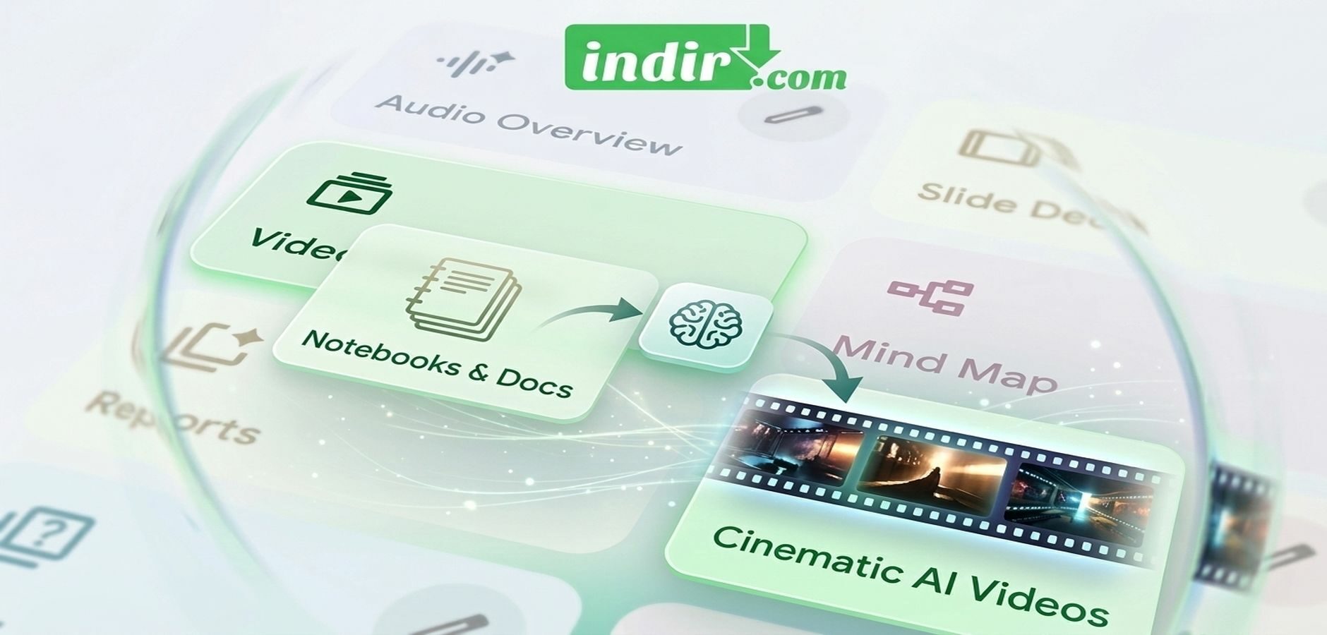 Google NotebookLM, Belge ve Notları Yapay Zeka ile Sinematik Videolara Çeviriyor