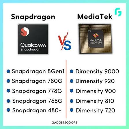 MediaTek ve Snapdragon Rekabetinde Yeni Dalga 2 MediaTek ve Snapdragon Rekabetinde Yeni Dalga