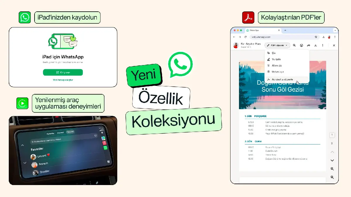 WhatsApp'a 4 Yeni Özellik Geldi 3 1- iPad'inizden WhatsApp'a kaydolun