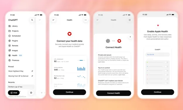 ChatGPT Health ABD Kullanıcılarına Açıldı 2 Chatgpt Health Entegrasyonu