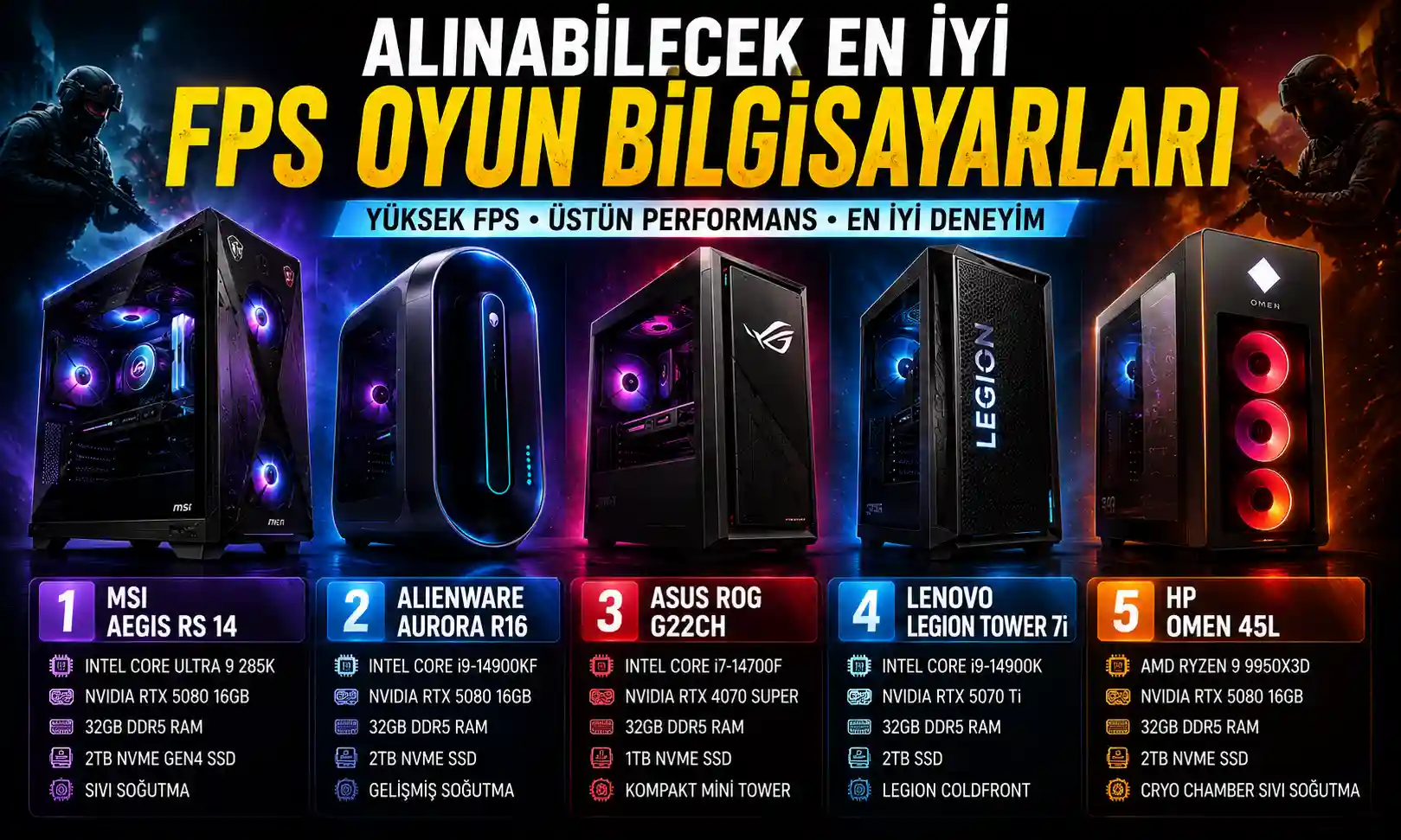 2026`Da Alınabilecek En İyi FPS Oyun Bilgisayarları