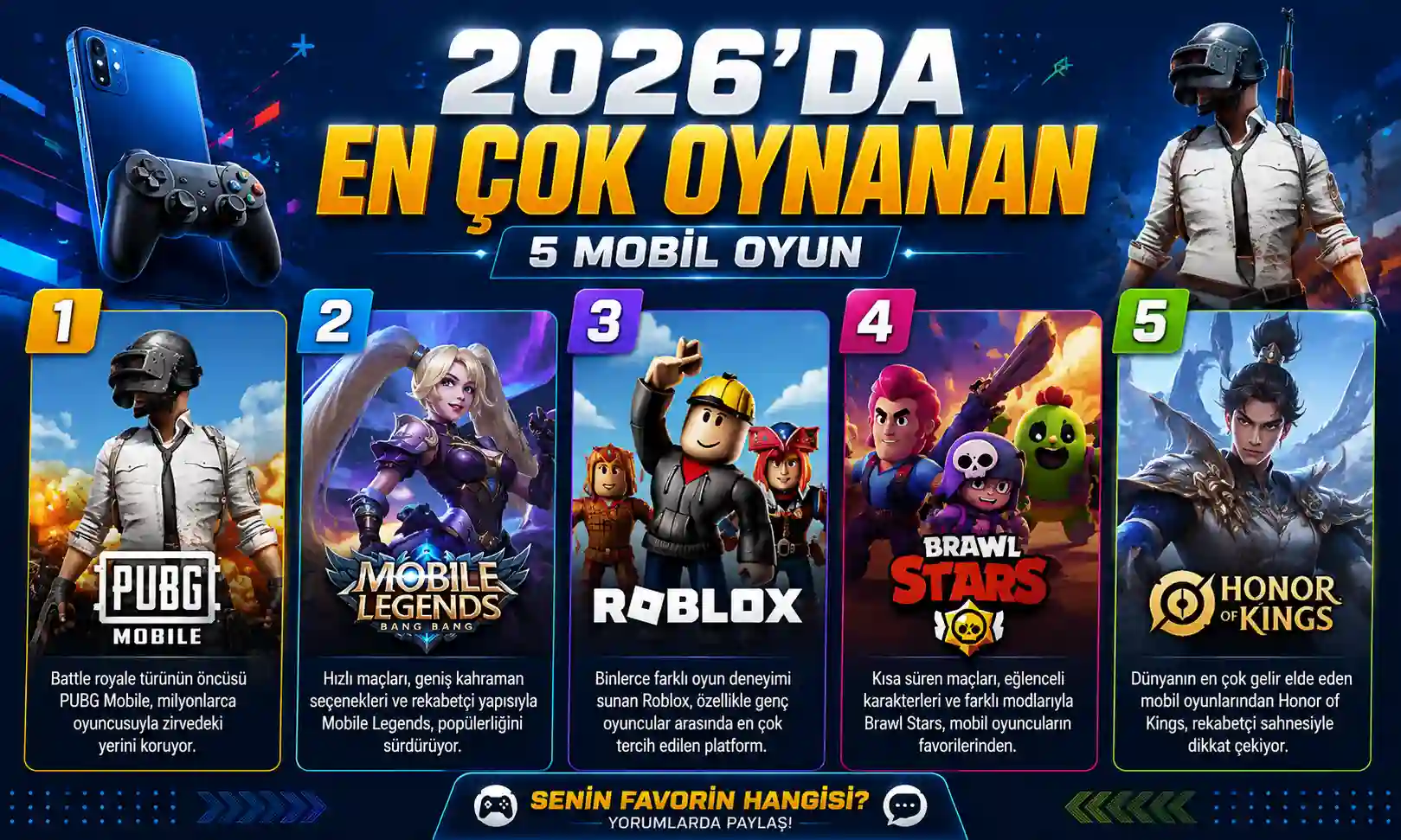 2026'da En Çok Oynanan 5 Mobil Oyun