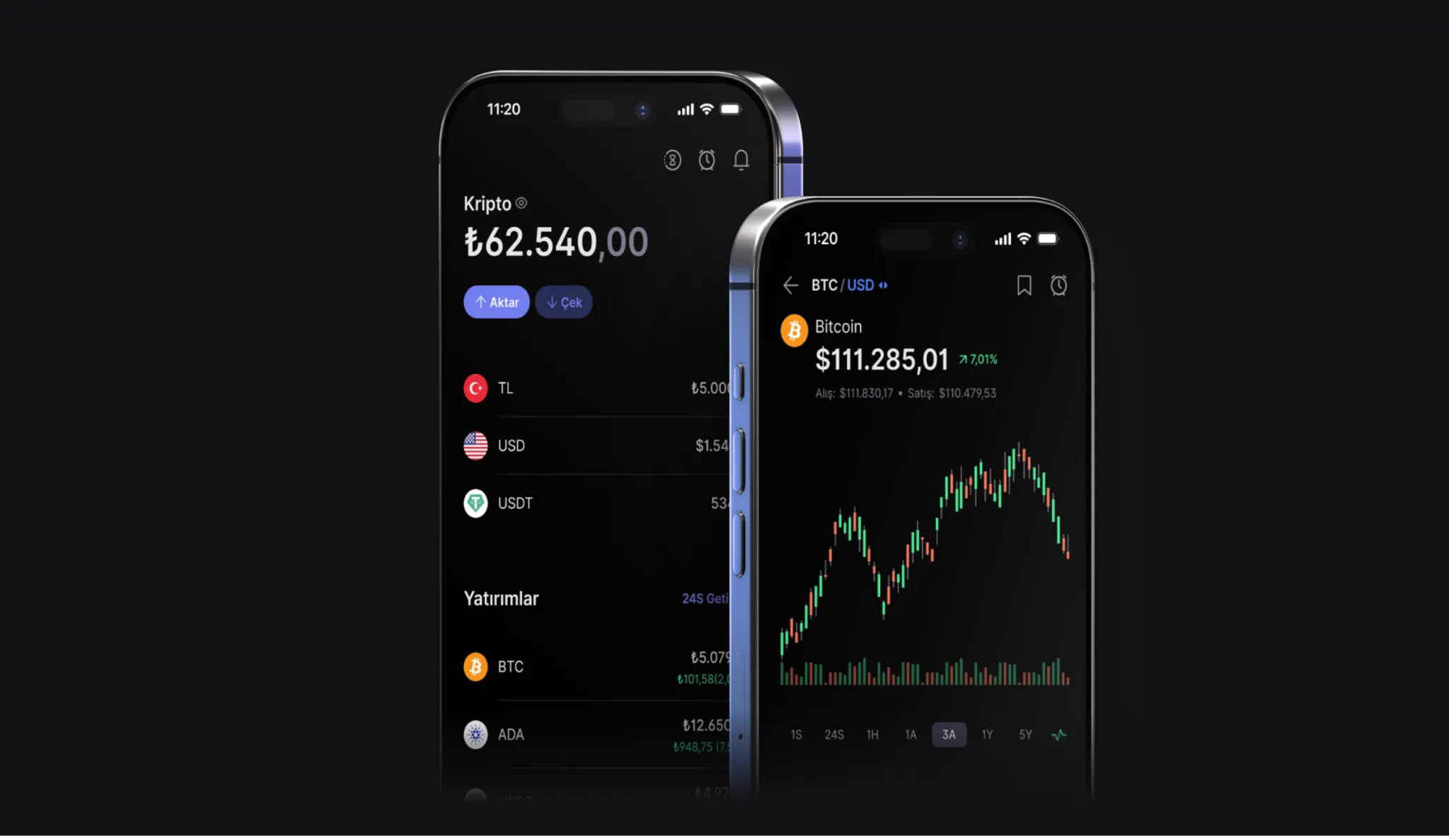 En İyi Kripto Para Borsaları: Türkiye'de Bitcoin Almak İçin 6 Platform (2026) 2 kripto
