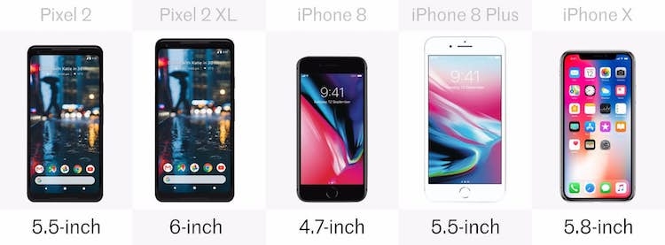 Google Pixel 2 vs iPhone