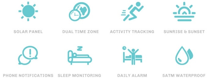 Akıllı Saatler Artık Güneş Enerjisi İle Çalışacak!