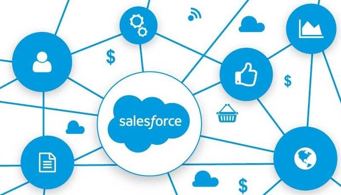 Girişimci Uygulamaları