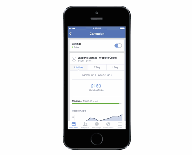 Facebook Ads Manager