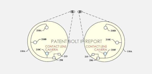 Akıllı Kontakt Lens