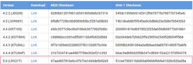 Android 5.0 Lollipop Nexus 4 Güncellemesi