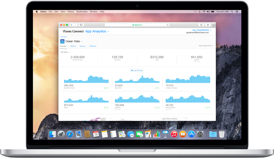 App Analytics Beta