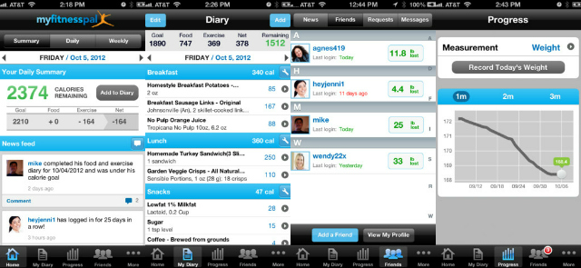 Calorie Counter-Diet Tracker