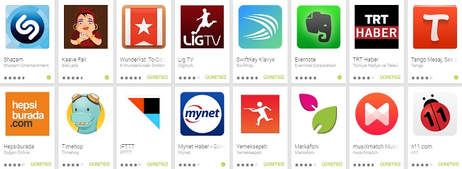 2014'ün En İyi Android Uygulamaları