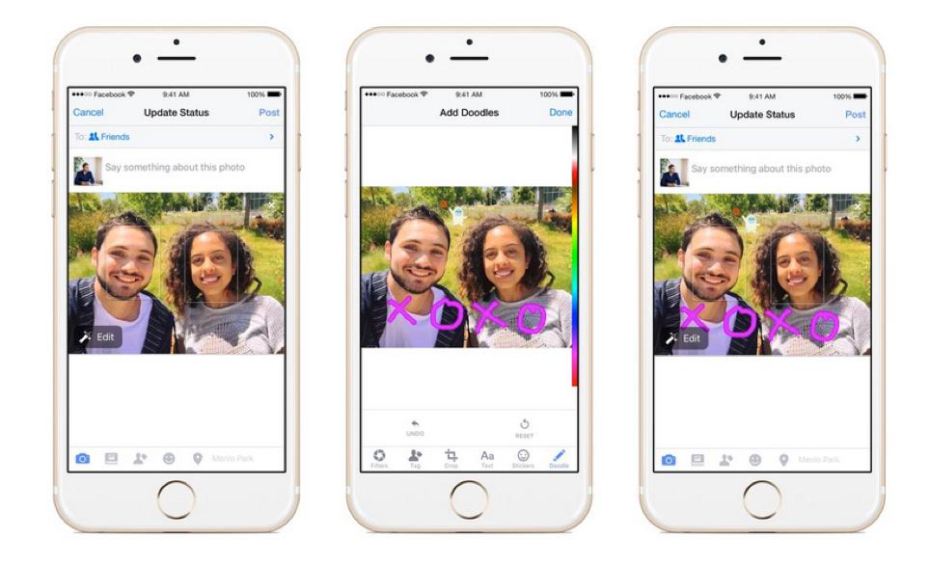 Facebook Çiziktirme