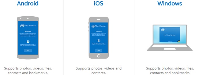 Intel Easy Migration