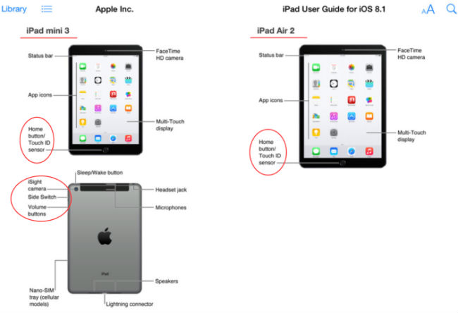 iPad Air 2 - iPad Mini 3