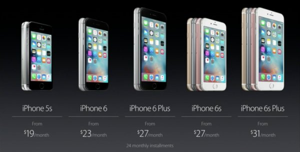 iPhone Upgrade Program