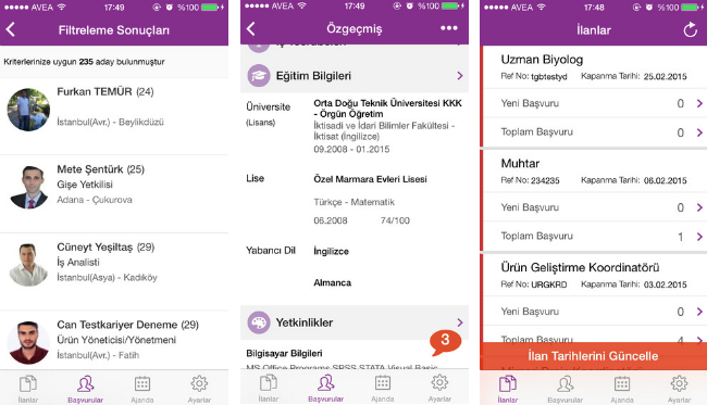 Kariyer.Net İşveren