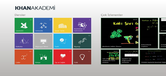 Khan Akademi Dersleri