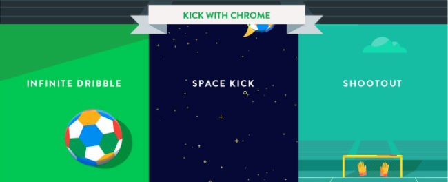 Kick with Chrome