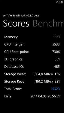 Nokia Lumia 1320 Antutu Sonucu