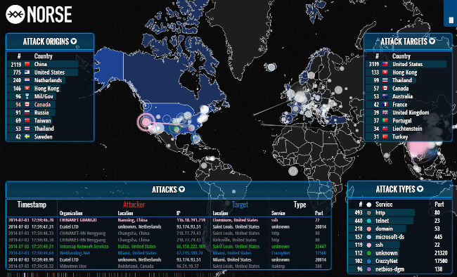 Siber Dünya Savaşı