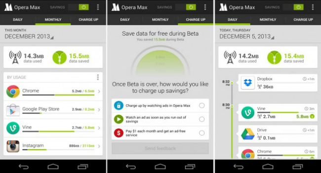 Opera Max Android indir
