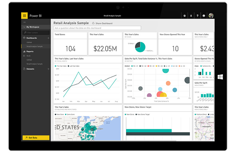Microsoft Power Bi