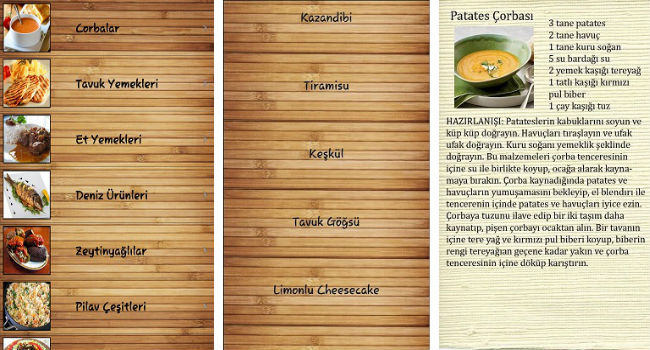 Pratik Yemek Tarifleri