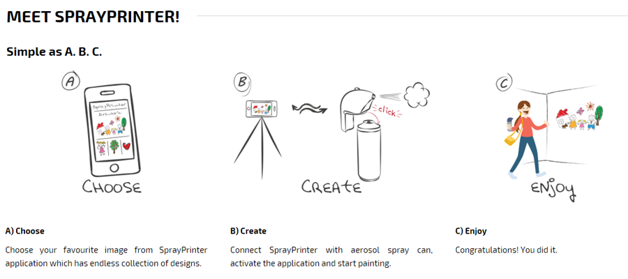 SprayPrinter