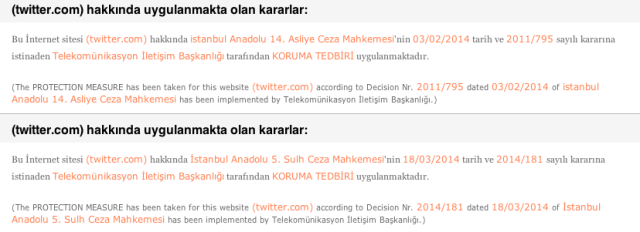 Twitter Engeli