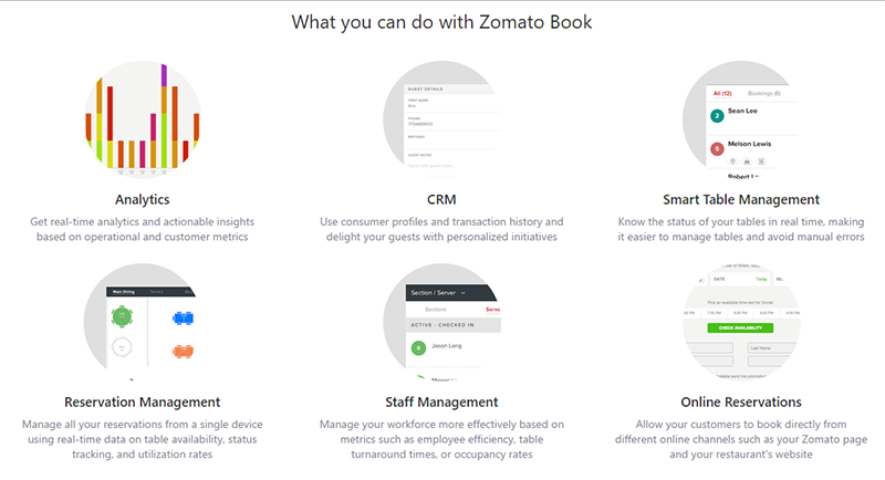 Zomato Book